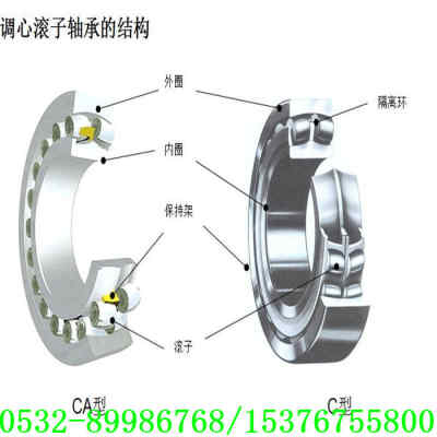 6001jrlucs10 1 4e 轴承 ntn进口轴承通化厂家吉安新闻